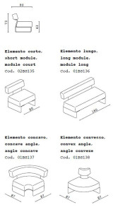 block-misure